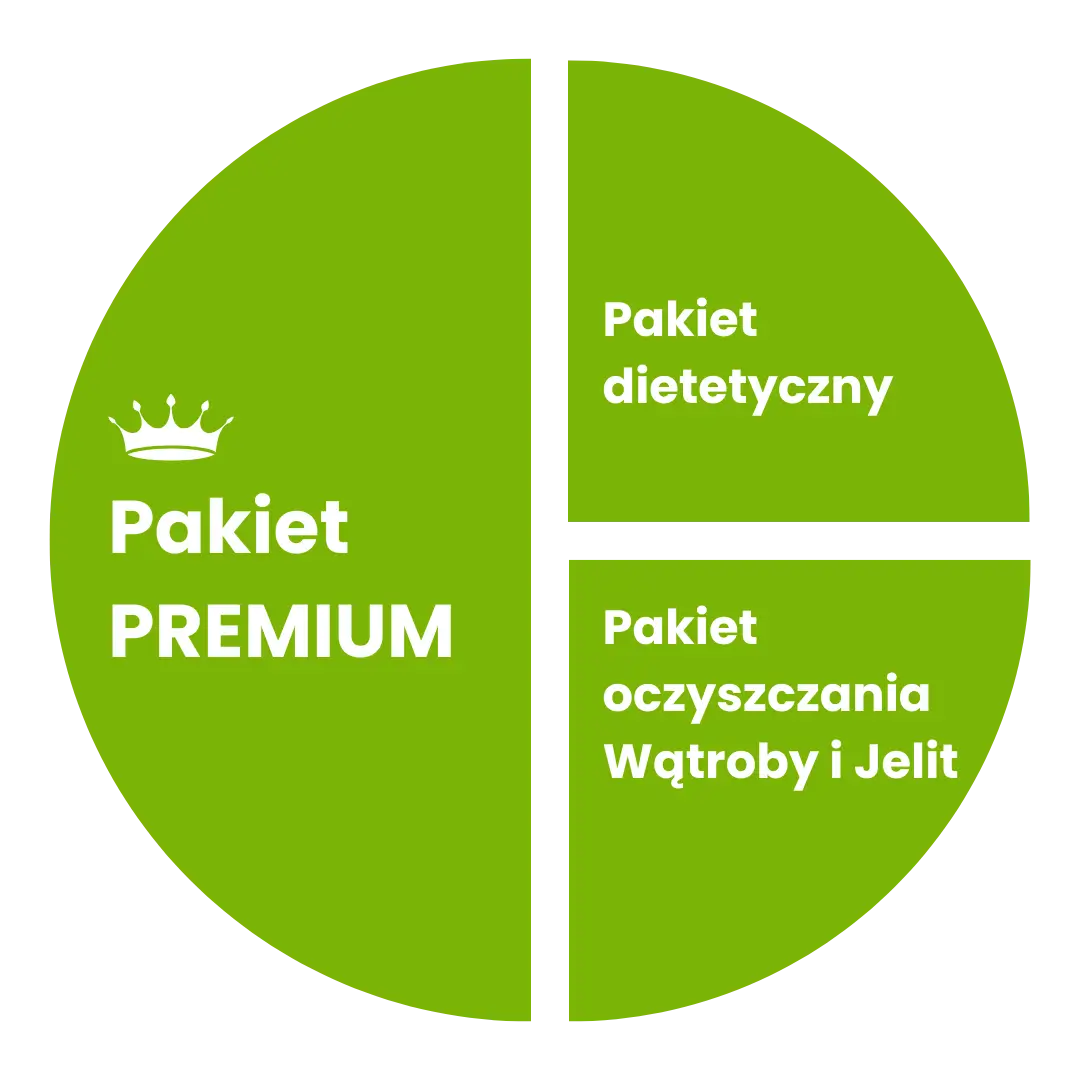MOCKUP detoks wiosna